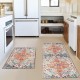 Temu cross-border retro American kitchen mats, labelable, non-slip, absorbent, and stain-resistant striped floor mats for home use. Temu cross-border retro American kitchen mats, labelable, non-slip, absorbent, and stain-resistant striped floor mats for home use.